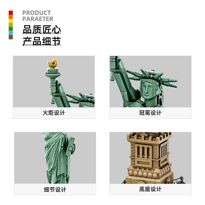 مجموعة مكعبات بناء نموذجية 140 - مراجعة Lego Set Creator وسعره